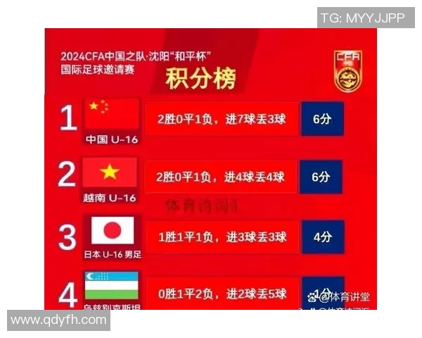 深圳排球队以93分领跑世界锦标赛积分榜展现强劲实力